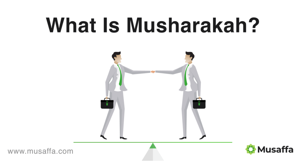What is Musharakah