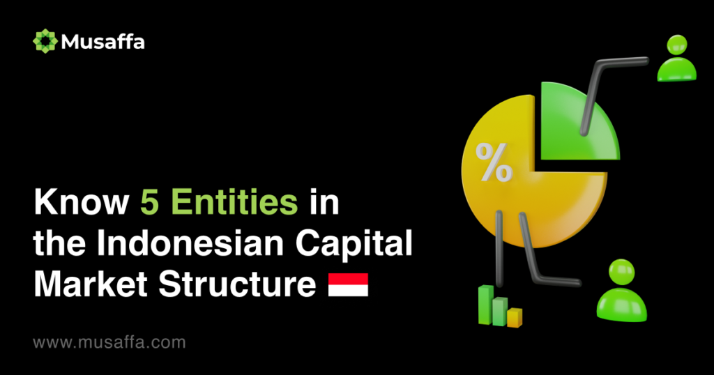 Know 5 Entities in the Indonesian Capital Market Structure