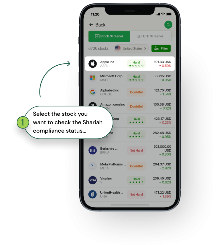 How to Check the Halal Status of the Stock Musaffa Academy