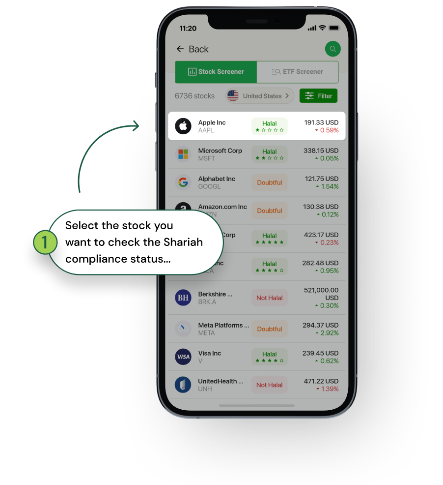 How to Check the Halal Status of the Stock Musaffa Academy