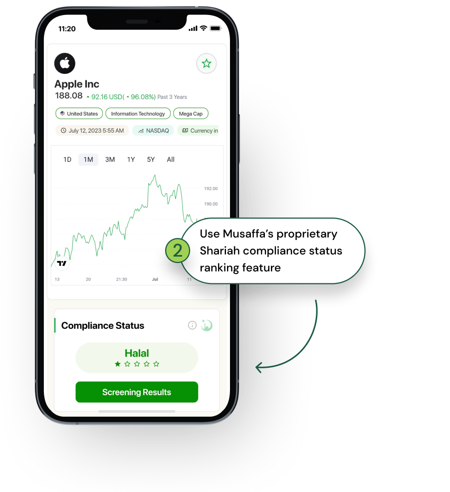 How to Check the Halal Status of the Stock Musaffa Academy