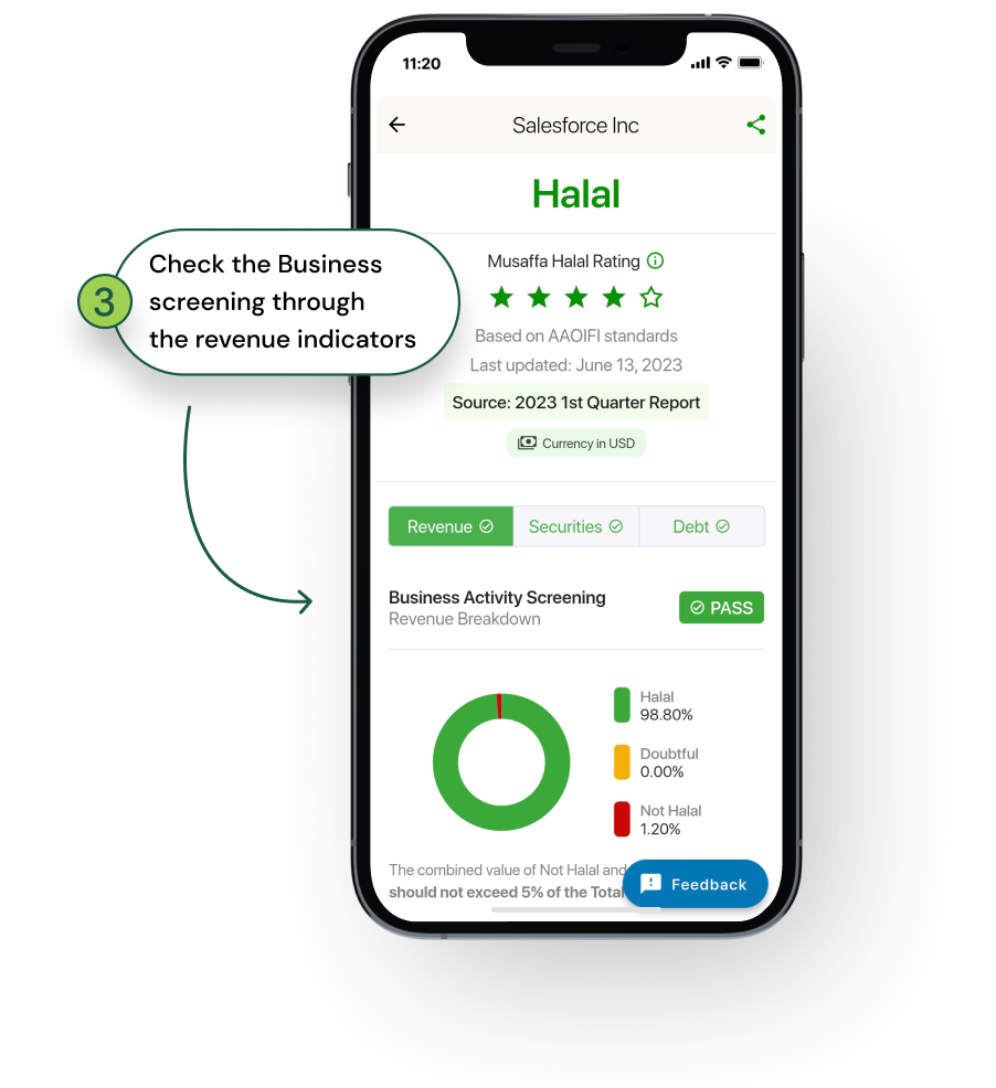 How to Check the Halal Status of the Stock Musaffa Academy