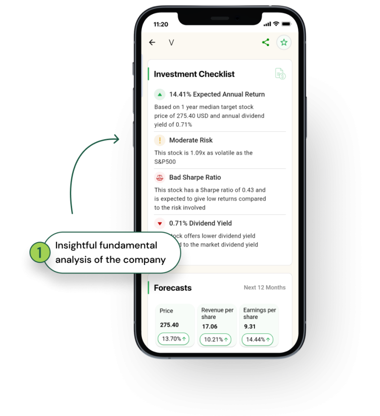 How to Make Better Investment Decisions Using the Investment Checklist Musaffa Academy