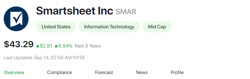 4. Smartsheet Inc (SMAR)