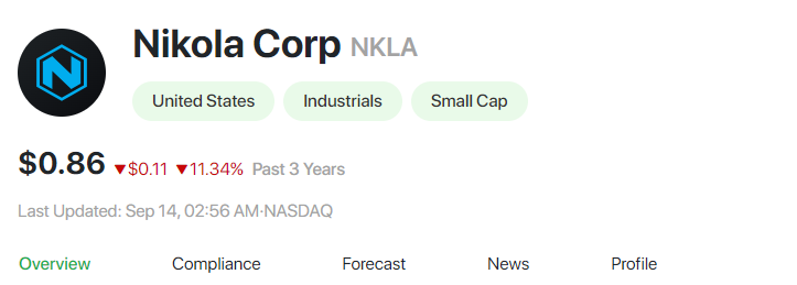 3. Nikola Corp (NKLA)