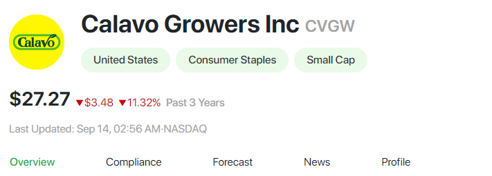 4. Calavo Growers Inc (CVGW)